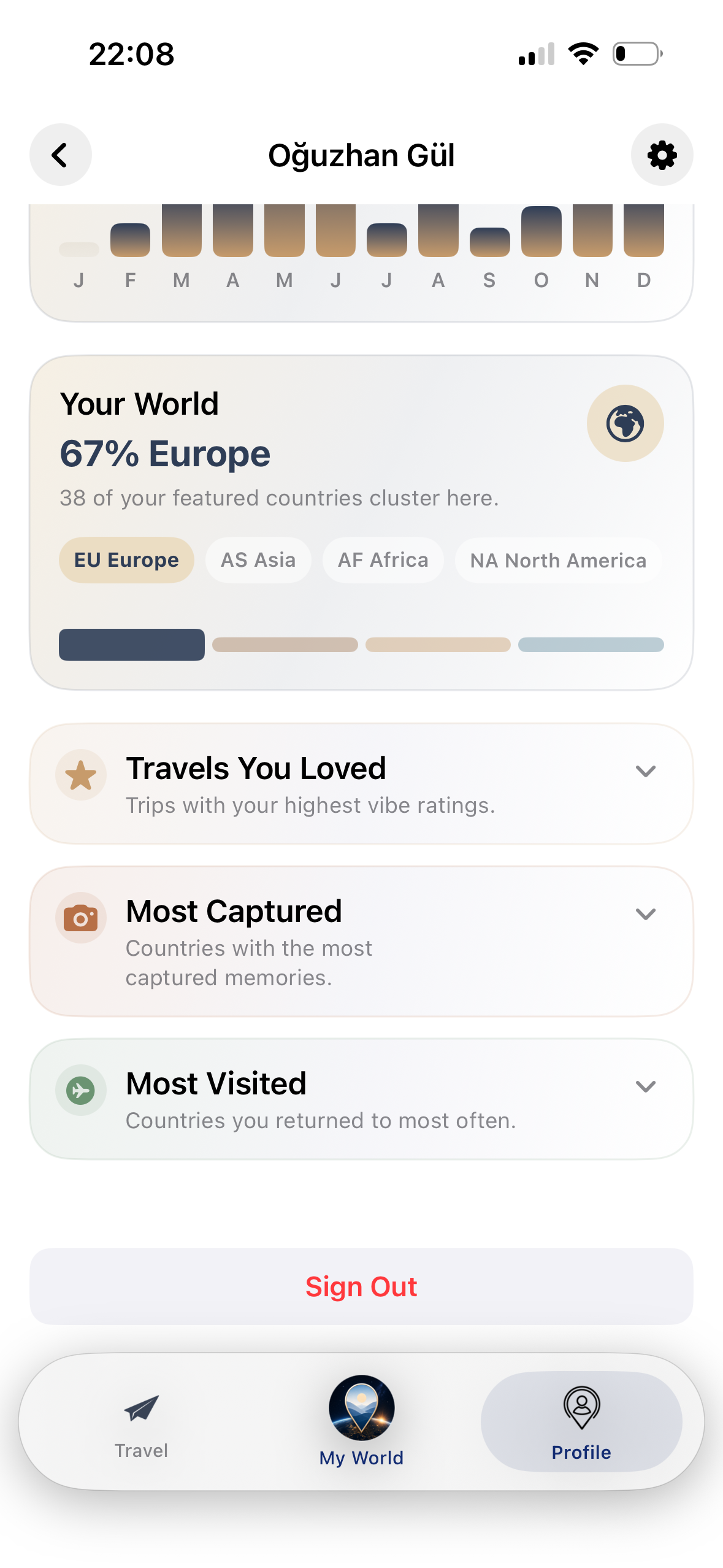 Profile Your World ve Travel insights ekranı