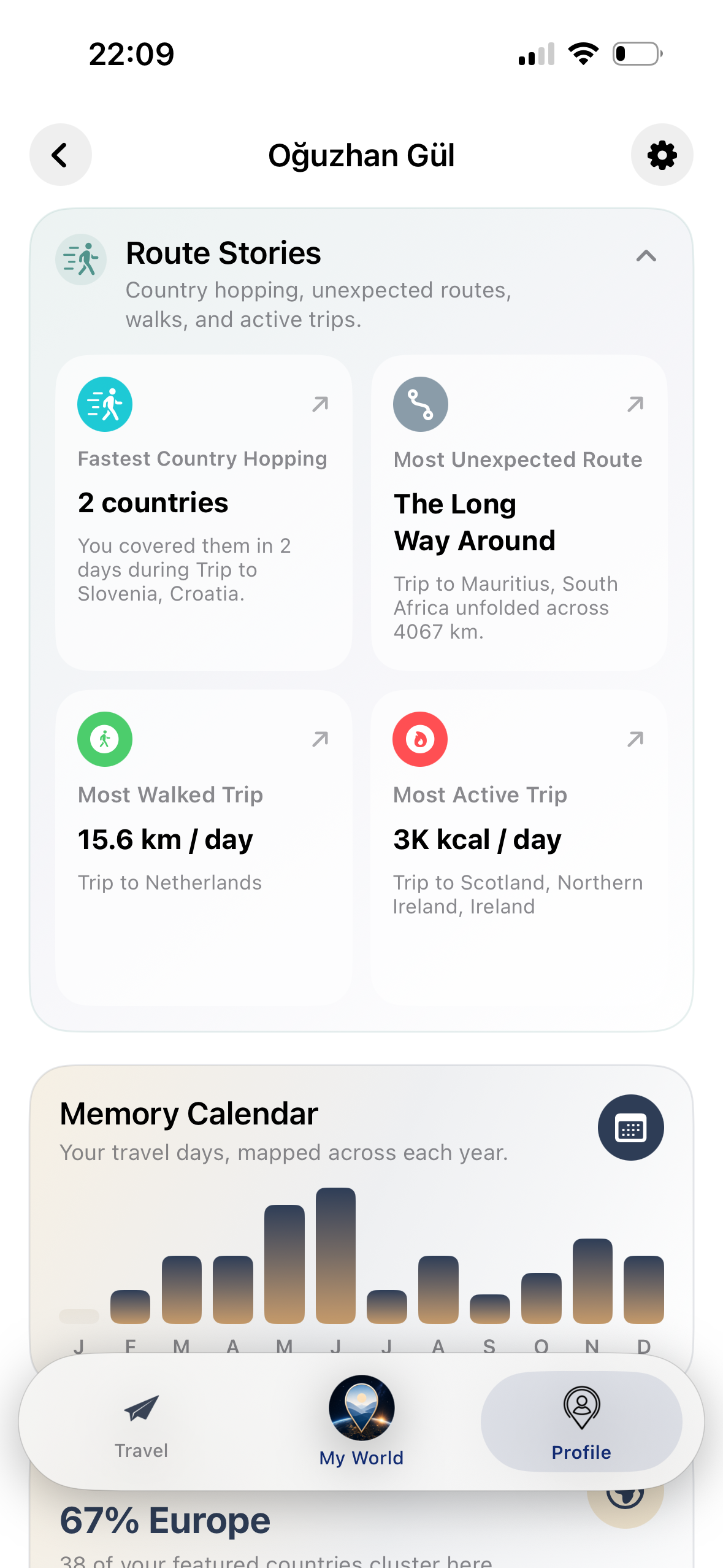 Route Stories ekranı