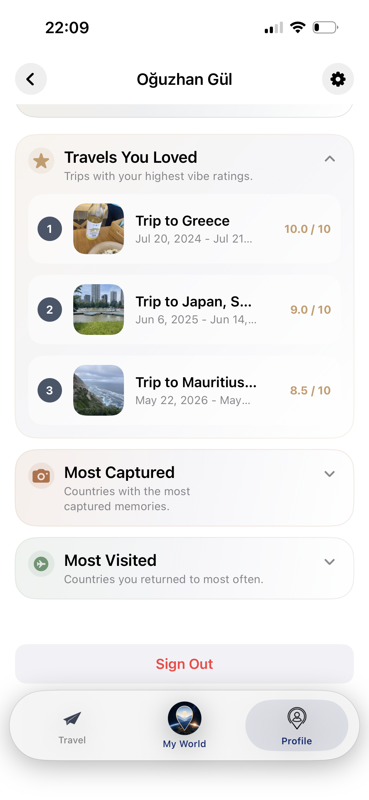 Travels You Loved ekranı